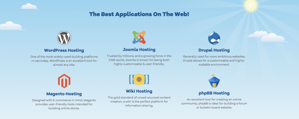 Best Applications On The Web