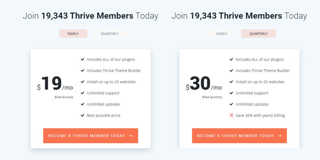 Thrive Themes Review 